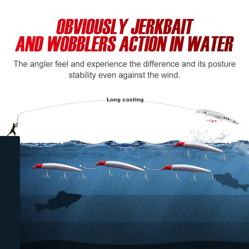 NOEBY Minnow Jerkbait