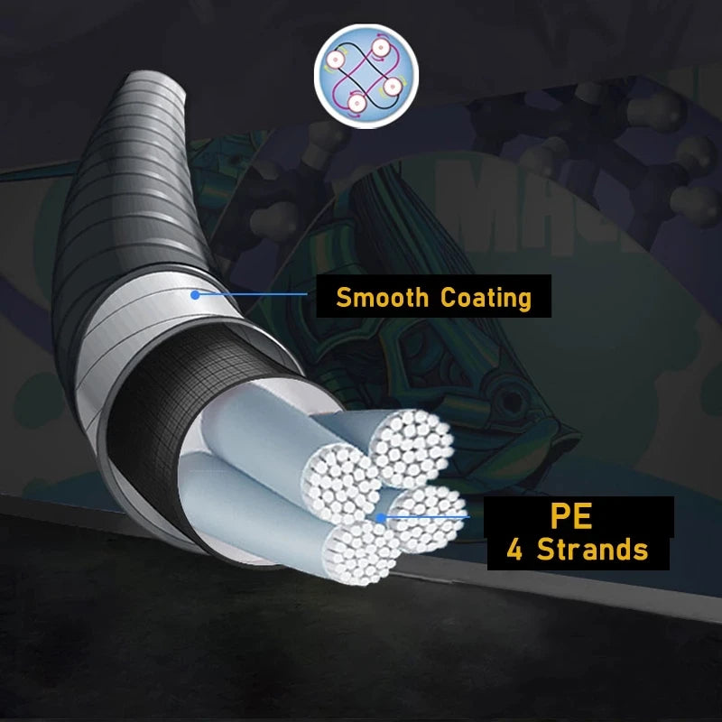 Thorns Line MultiColored Braided Fishing Line