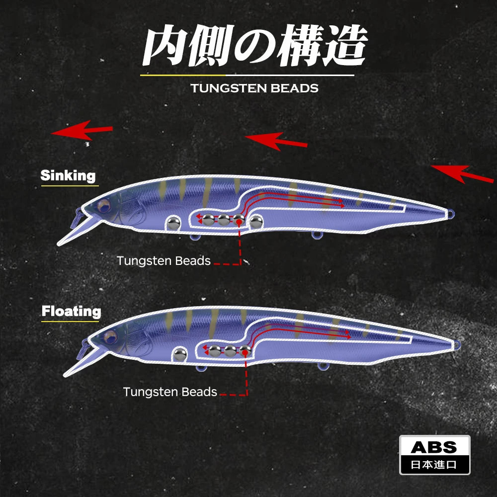 D1 Crankbait Pike 0.8-1.2m