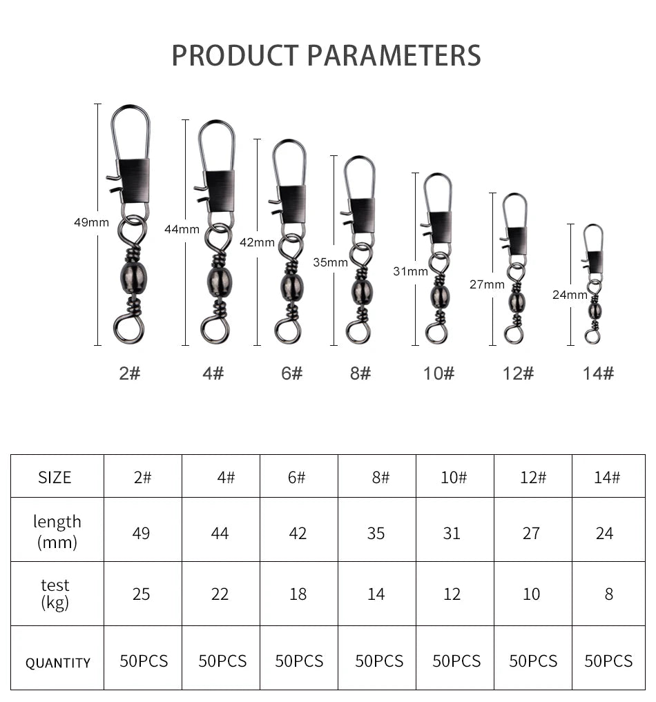 Meredith Snap Swivel Set
