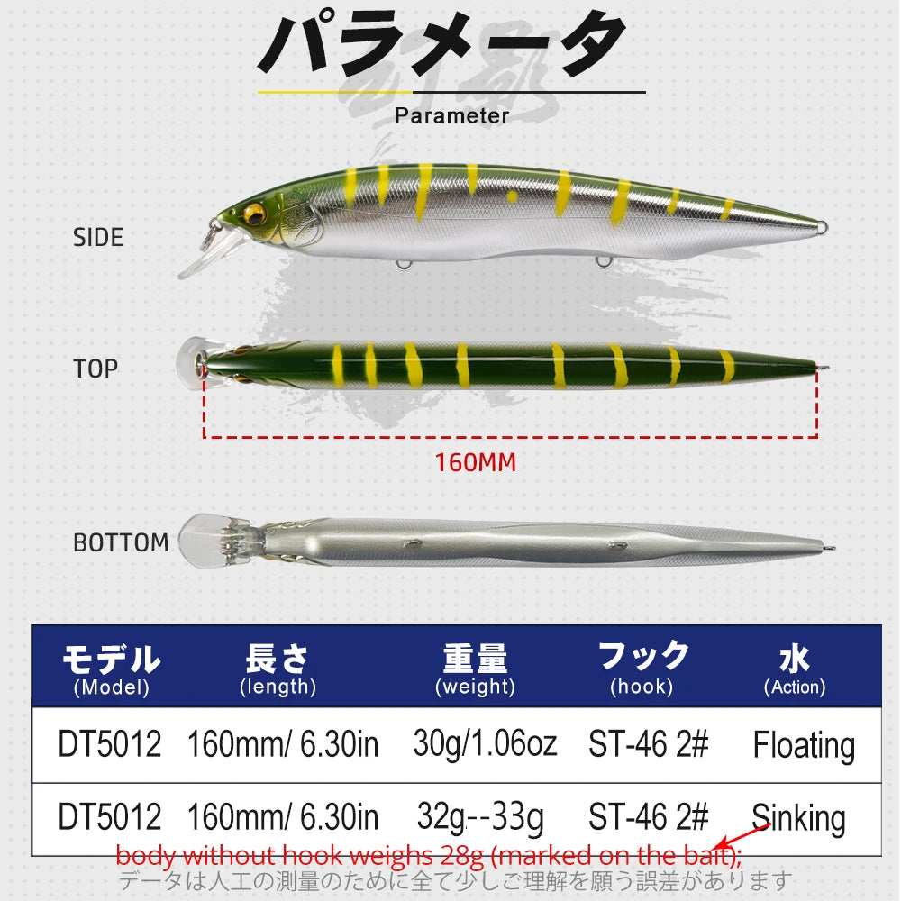 D1 Crankbait Pike 0.8-1.2m