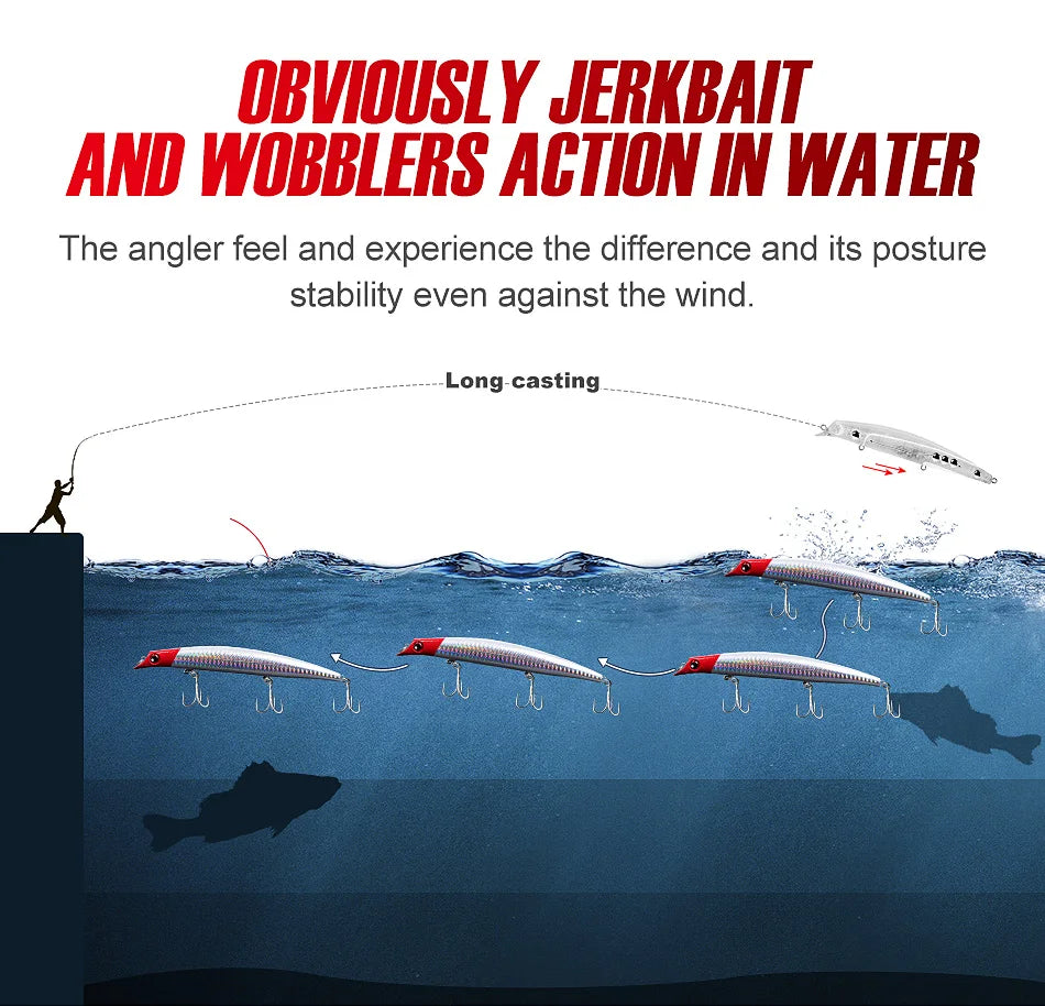 NOEBY Minnow Jerkbait