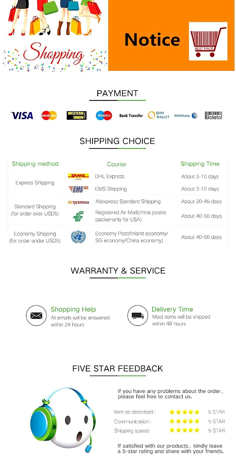 Cut Resistant Gloves