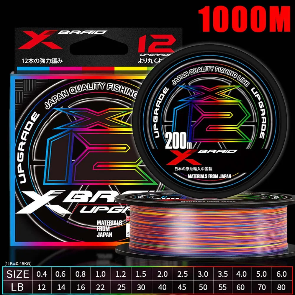 Original G-SOUL X8 Braided Fishing Line