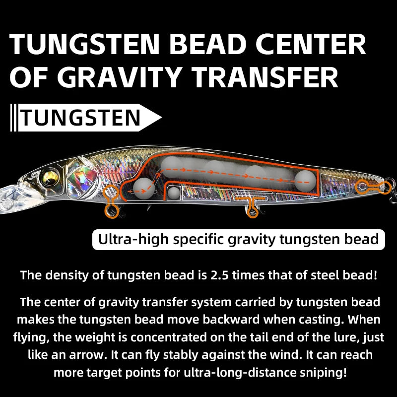 MEREDITH Minnow Slow Sinking Crankbait