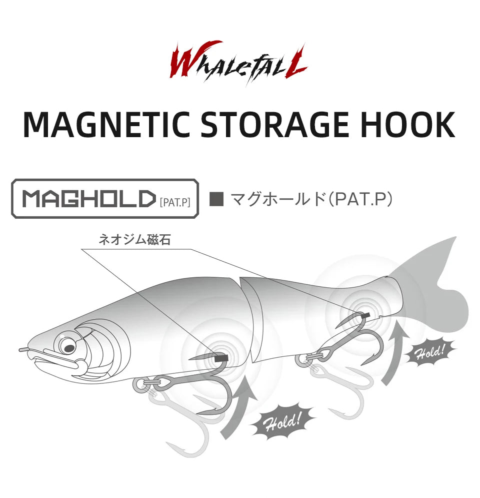 BEARKING Floating Hard Swimbait