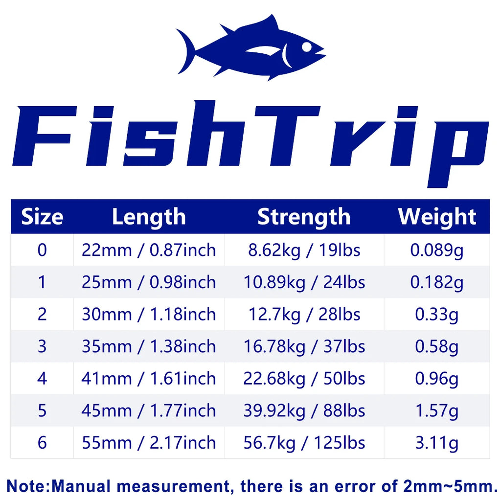 FishTrip Snap Swivel
