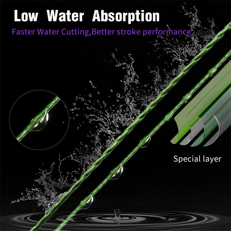 Thorns Line MultiColored Braided Fishing Line