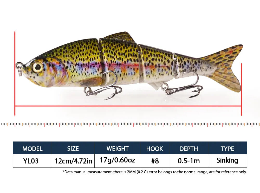 Hard Swimbait 1-3pcs
