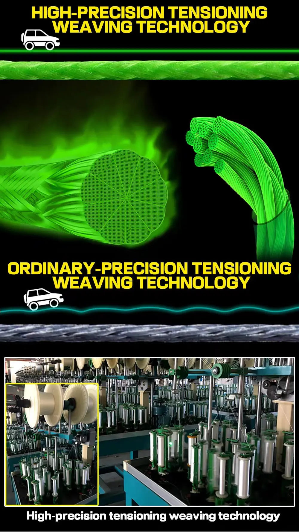 X12 Braided Fishing Line