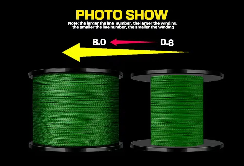 X12 Braided Fishing Line