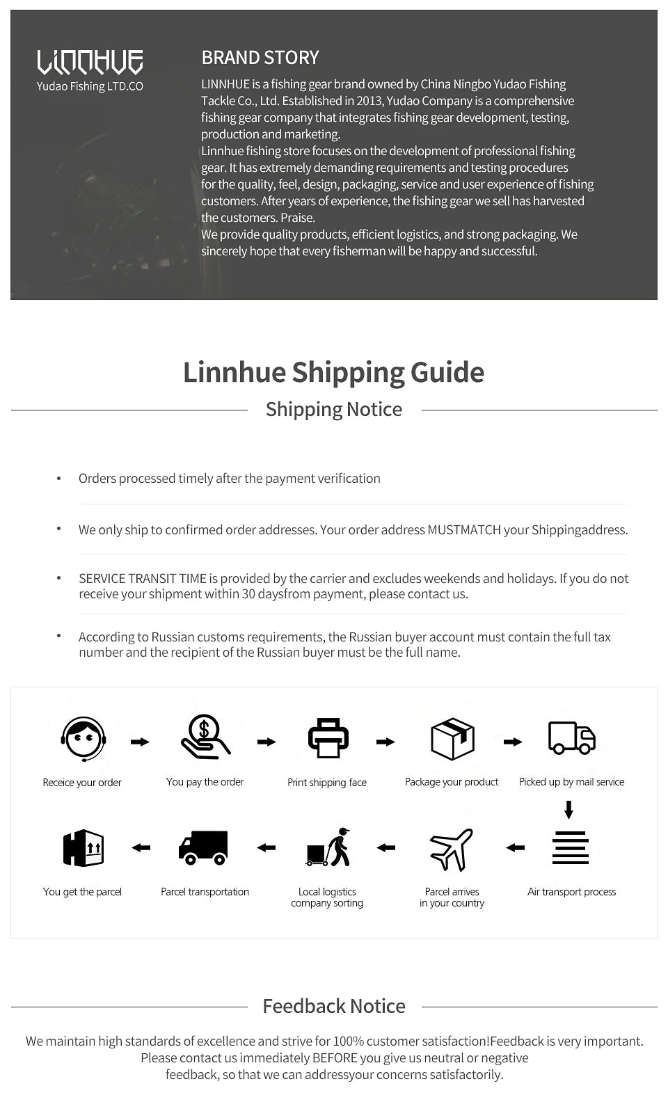 LINNHUE Wall Mounted Rod Holder