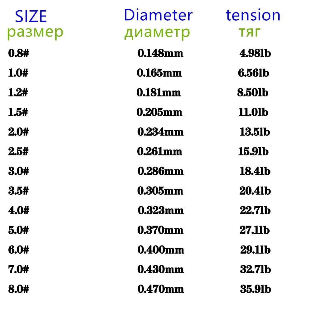 Thorns Line Blue/Green/Spotted Monofilament Fishing Line