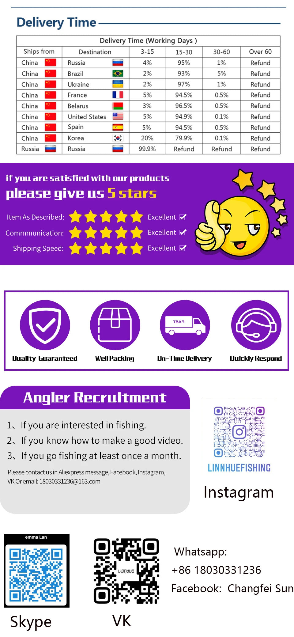 LINNHUE Wall Mounted Rod Holder