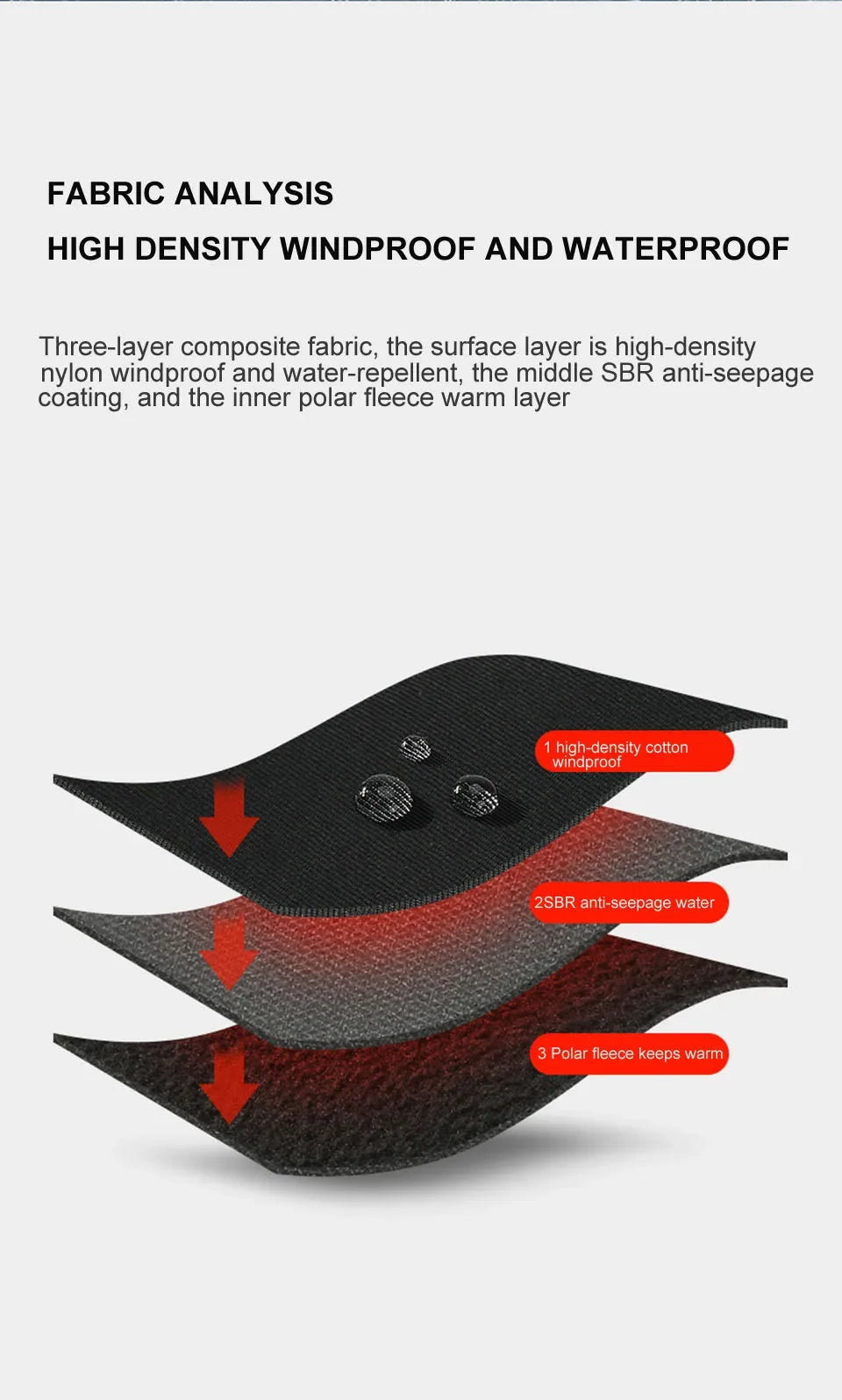 Waterproof Winter Fishing Gloves