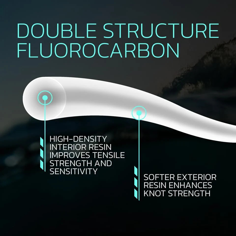 Thorns Line Clear FluorocarbonFishing Line