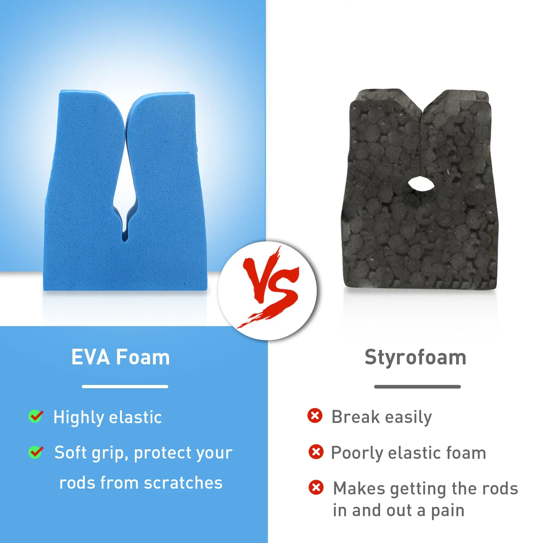 GO PAL Fishing Rod Holder