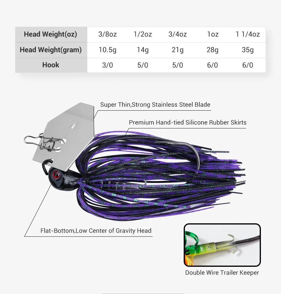 NOEBY Multicolor Chatterbait