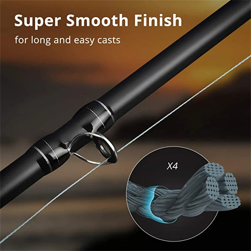 Thorns Line Gray Braided Fishing Line