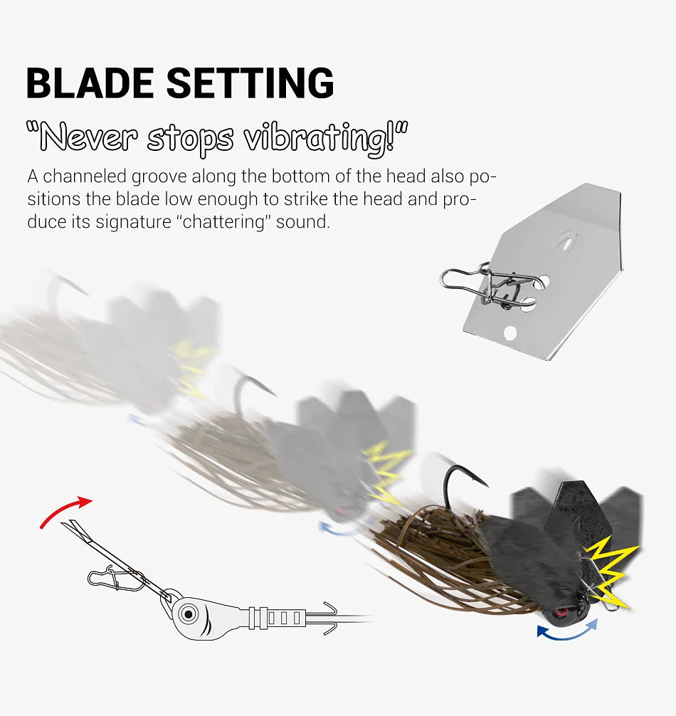 NOEBY Chatterbait Multicolored