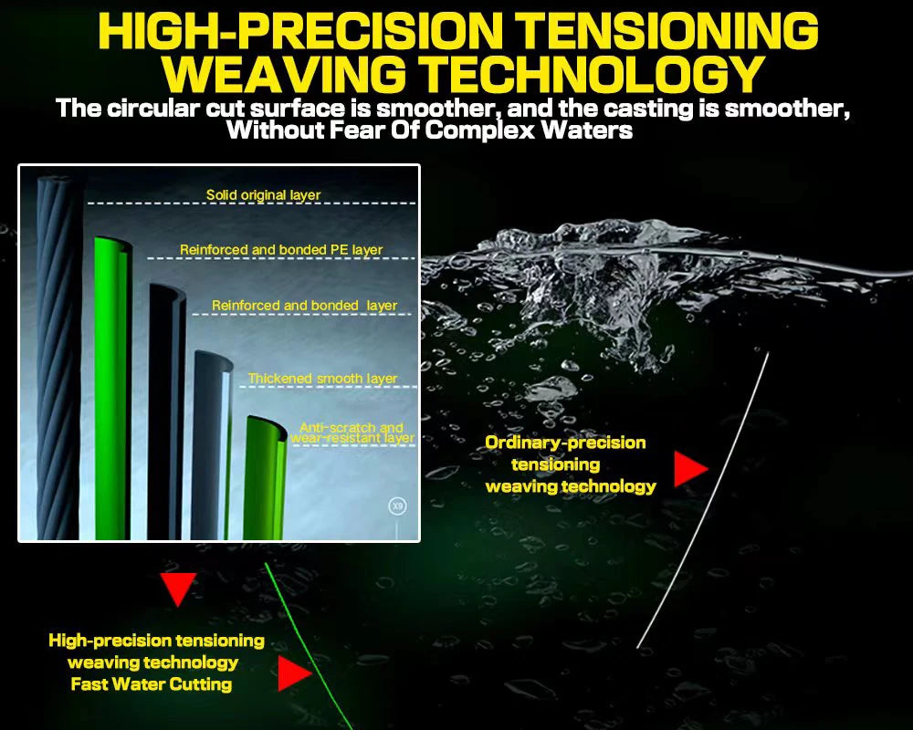 X12 Braided Fishing Line