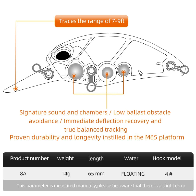 MEREDITH Crankbait 2.0-2.5m