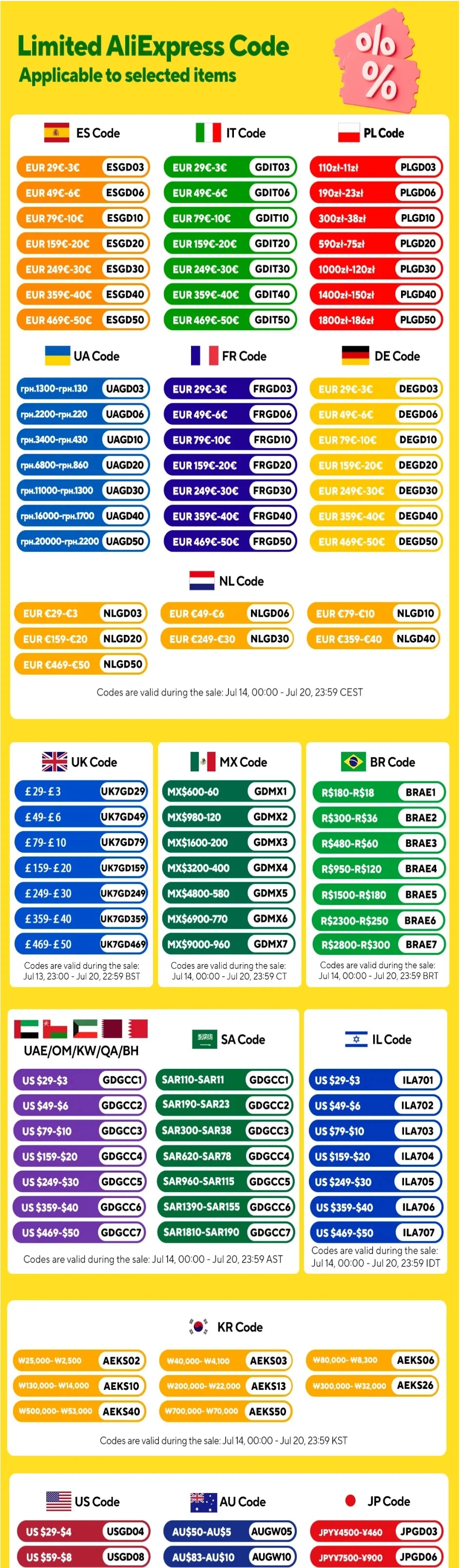 X12 Braided Fishing Line