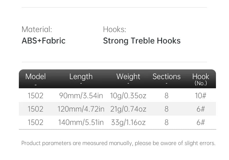 YOOFISH Realistic Hard Swimbait